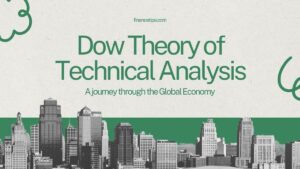 Dow Theory of Technical AnalysisDow Theory of Technical Analysis